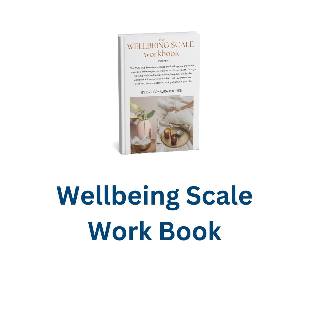 Peak Life Design DISC Assessment